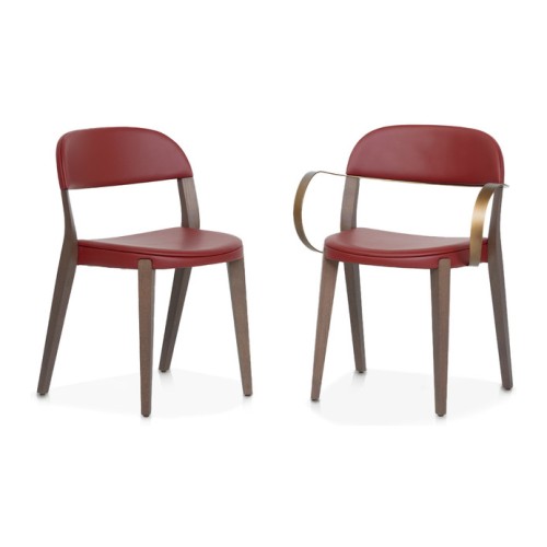 Minima
