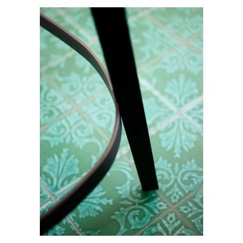 Minima