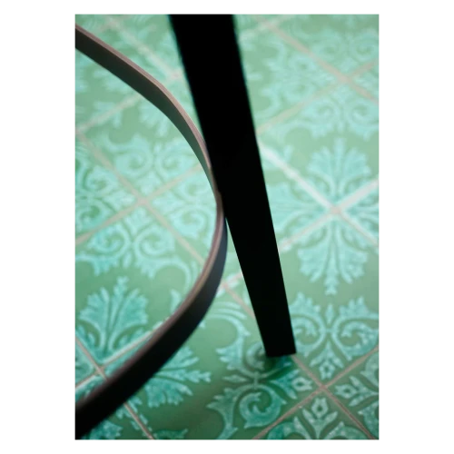 Minima