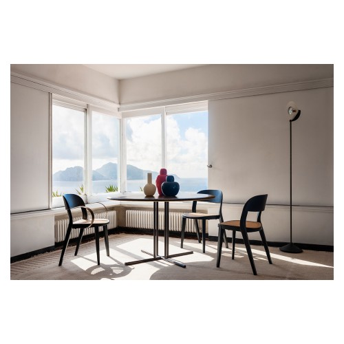 Minima