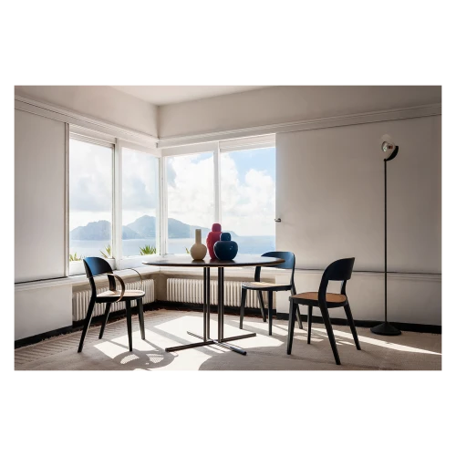 Minima