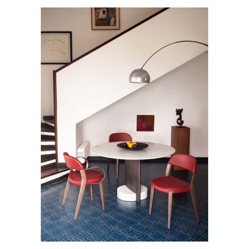 Minima
