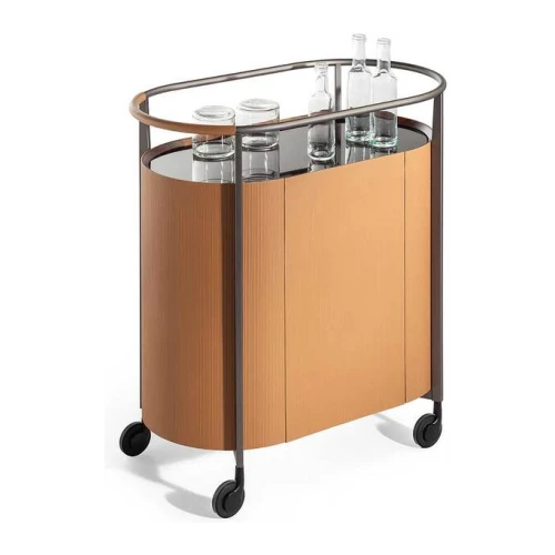 Mi | Trolley