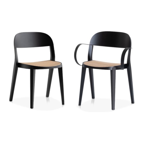 Minima