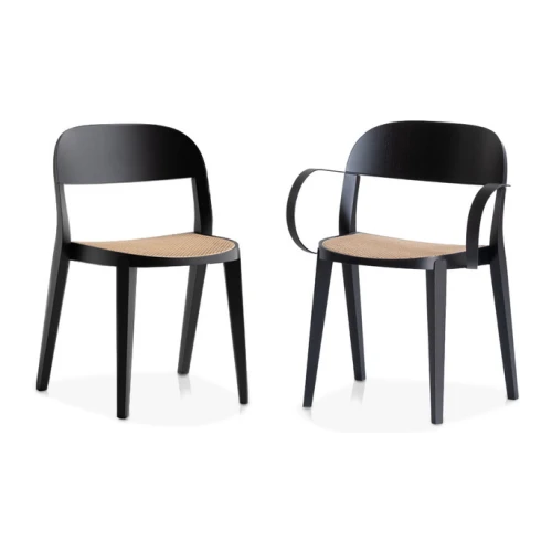 Minima
